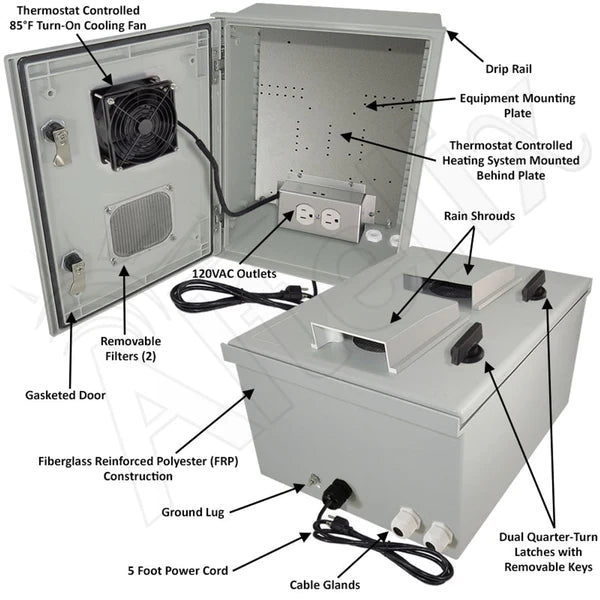 Altelix 16x12x8 Vented Fiberglass Weatherproof NEMA Enclosure with 120 VAC Outlets, 200W Heater & 85Â°F Turn - On Cooling Fan - Nema Supply