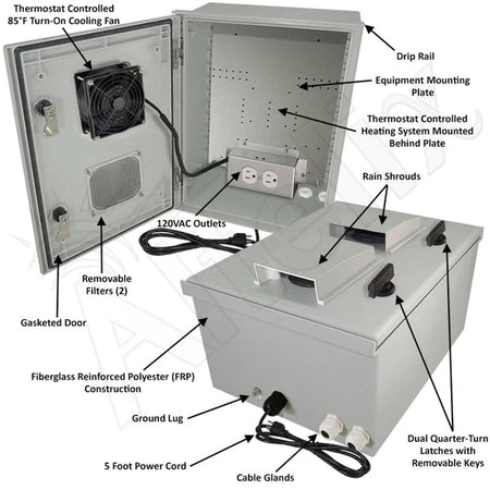 Altelix 16x12x8 Vented Fiberglass Weatherproof NEMA Enclosure with 120 VAC Outlets, 200W Heater & 85Â°F Turn - On Cooling Fan - Nema Supply