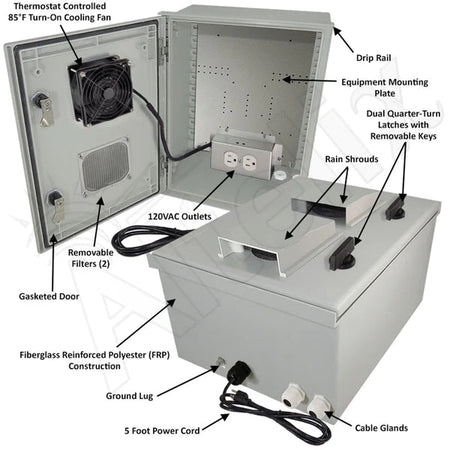 Altelix 16x12x8 Vented Fiberglass Weatherproof NEMA Enclosure with 120 VAC Outlets and 85Â°F Turn - On Cooling Fan - Nema Supply