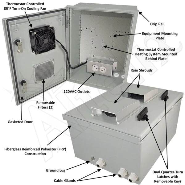 Altelix 16x12x8 Vented Fiberglass Weatherproof NEMA Enclosure with 120 VAC Outlets & Power Cord, 200W Heater & 85Â°F Turn - On Cooling Fan - Nema Supply
