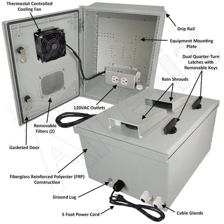 Altelix 16x12x8 Vented Fiberglass Weatherproof NEMA Enclosure with Cooling Fan and 120 VAC Outlets & Power Cord - Nema Supply