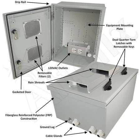 Altelix 16x12x8 Vented Fiberglass Weatherproof NEMA Enclosure with Equipment Mounting Plate & 120 VAC Outlets - Nema Supply