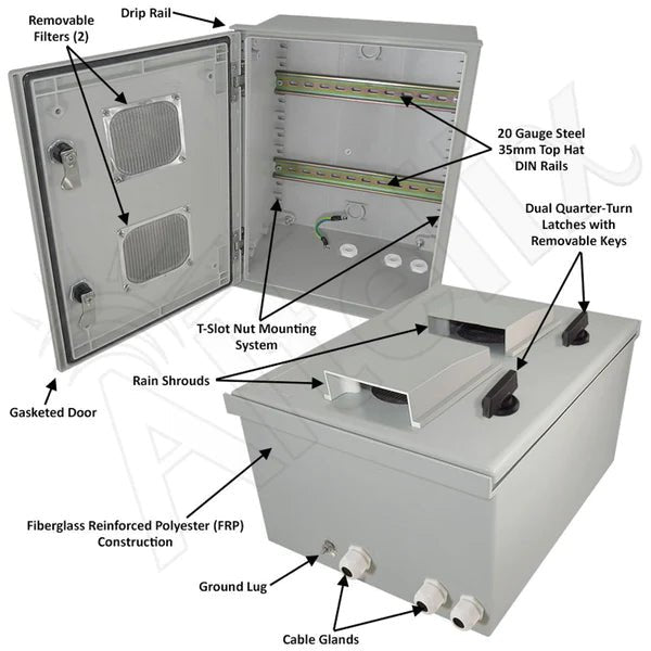 Altelix 16x12x8 Vented Industrial DIN Rail Fiberglass Weatherproof NEMA Enclosure - Nema Supply
