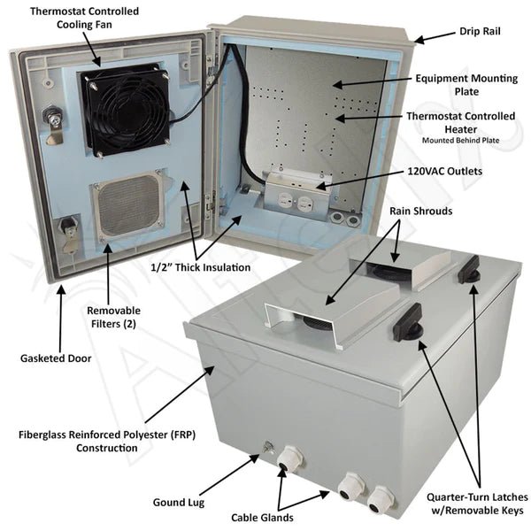 Altelix 16x12x8 Vented Insulated Fiberglass Heated Weatherproof NEMA Enclosure with Cooling Fan, 200W Heater and 120 VAC Outlets - Nema Supply
