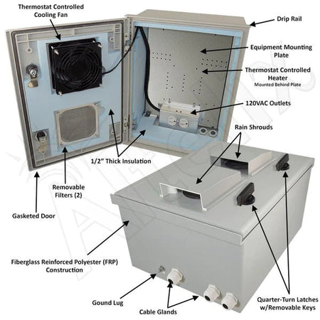 Altelix 16x12x8 Vented Insulated Fiberglass Heated Weatherproof NEMA Enclosure with Cooling Fan, 200W Heater and 120 VAC Outlets - Nema Supply