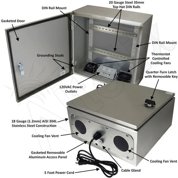 Altelix 16x16x8 Industrial DIN Rail Stainless Steel Weatherproof NEMA Enclosure with Dual Cooling Fans, 120 VAC Outlets and Power Cord - Nema Supply