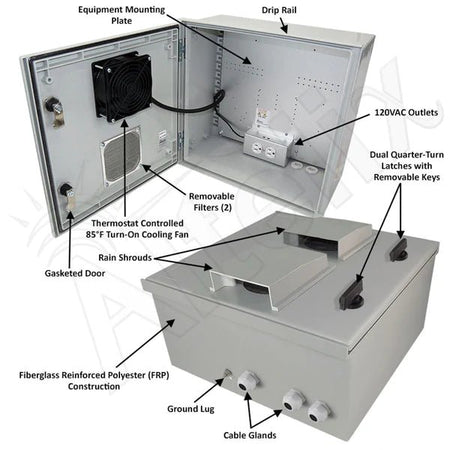 Altelix 16x16x8 Vented Fiberglass Weatherproof NEMA Enclosure with 120 VAC Outlets & 85°F Turn - On Cooling Fan - Nema Supply