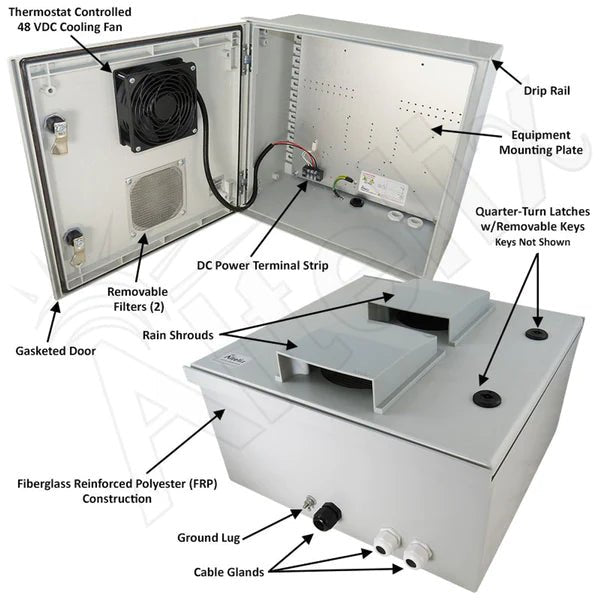 Altelix 16x16x8 Vented Fiberglass Weatherproof NEMA Enclosure with 48 VDC Cooling Fan - Nema Supply