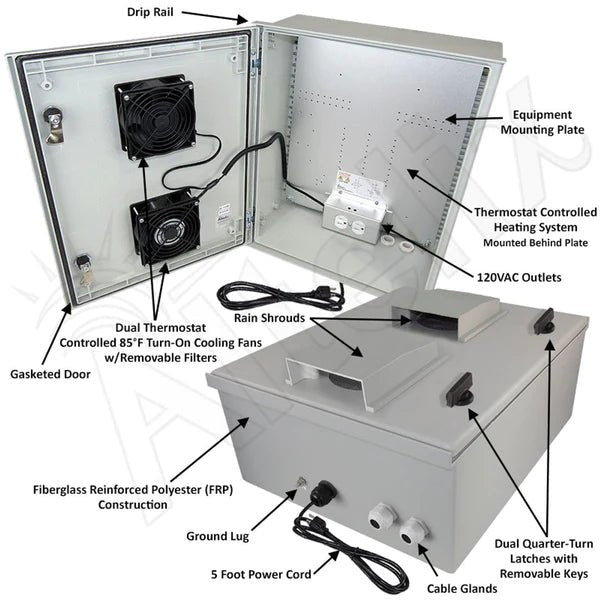 Altelix 16x16x8 Vented Fiberglass Weatherproof NEMA Enclosure with Cooling Fan, 200W Heater, 120 VAC Outlets & Power Cord - Nema Supply