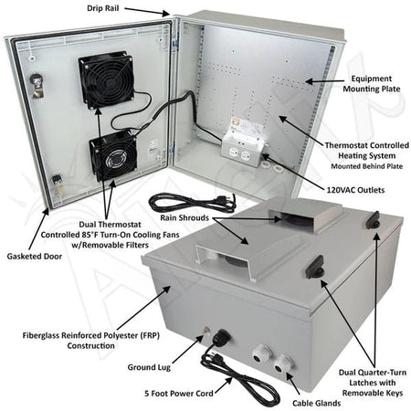 Altelix 16x16x8 Vented Fiberglass Weatherproof NEMA Enclosure with Cooling Fan, 200W Heater, 120 VAC Outlets & Power Cord - Nema Supply