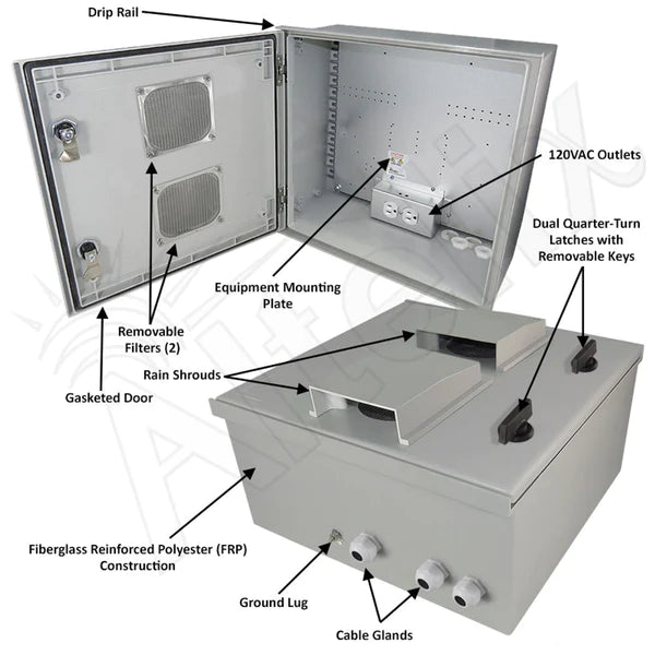 Altelix 16x16x8 Vented Fiberglass Weatherproof NEMA Enclosure with Equipment Mounting Plate & 120 VAC Outlets - Nema Supply