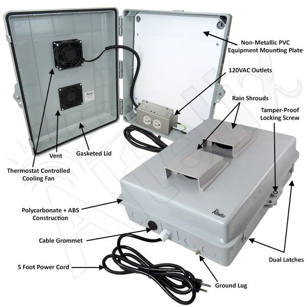 Altelix 17x14x6 Polycarbonate + ABS Vented Indoor / Outdoor RF Transparent Enclosure with PVC Non - Metallic Equipment Mounting Plate, 85°F Turn - On Cooling Fan, 120 VAC Outlets & Power Cord - Nema Supply