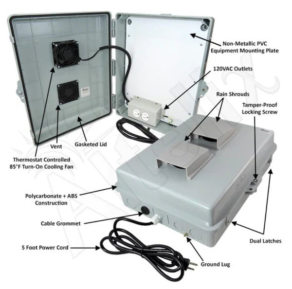 Altelix 17x14x6 Polycarbonate + ABS Vented RF Transparent Outdoor WiFi Enclosure with No - Drill PVC Equipment Mounting Plate, Cooling Fan, 120 VAC Outlets & Power Cord - Nema Supply
