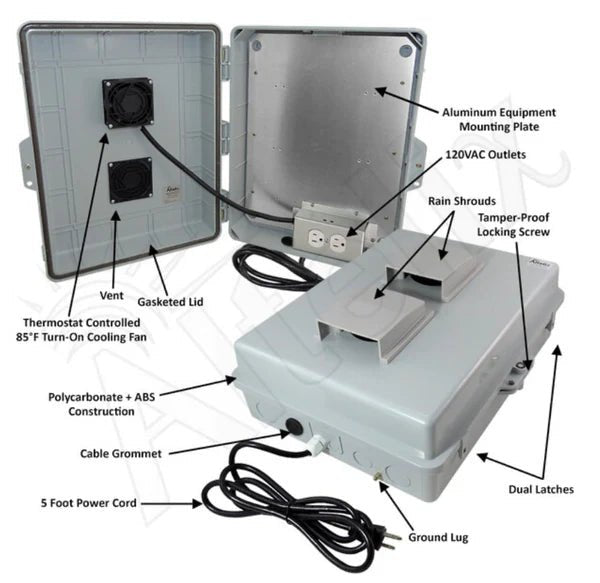 Altelix 17x14x6 Vented Polycarbonate + ABS Weatherproof NEMA Enclosure with 120 VAC Outlets, Power Cord & 85°F Turn - On Cooling Fan - Nema Supply