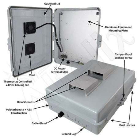 Altelix 17x14x6 Vented Polycarbonate + ABS Weatherproof NEMA Enclosure with 48 VDC Cooling Fan - Nema Supply