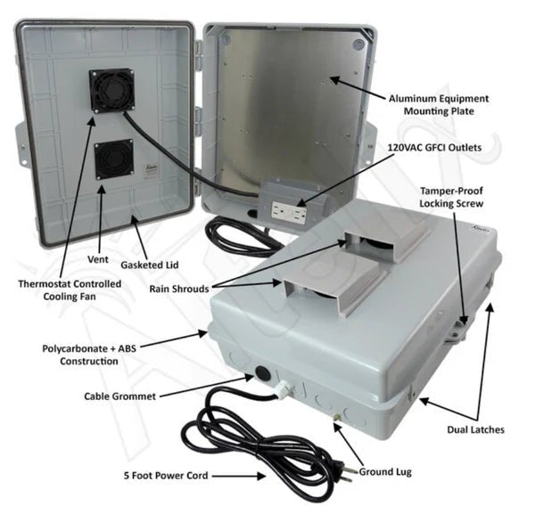 Altelix 17x14x6 Vented Polycarbonate + ABS Weatherproof NEMA Enclosure with Cooling Fan, 120 VAC Outlets, (2) USB Ports & Power Cord - Nema Supply