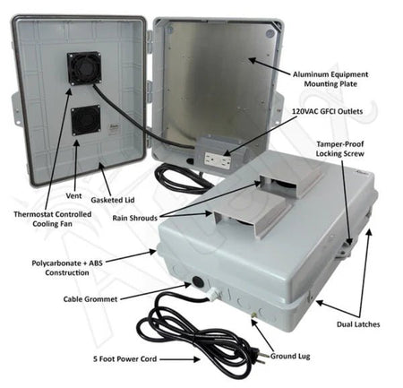 Altelix 17x14x6 Vented Polycarbonate + ABS Weatherproof NEMA Enclosure with Cooling Fan, 120 VAC Outlets, (2) USB Ports & Power Cord - Nema Supply