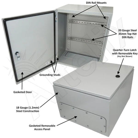 Altelix 20x16x12 Industrial DIN Rail NEMA 4X Steel Weatherproof Enclosure - Nema Supply