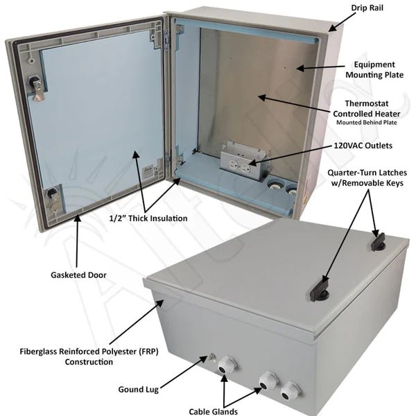Altelix 20x16x8 Insulated NEMA 4X Fiberglass Heated Weatherproof Enclosure with 200W Heater and 120 VAC Outlets - Nema Supply
