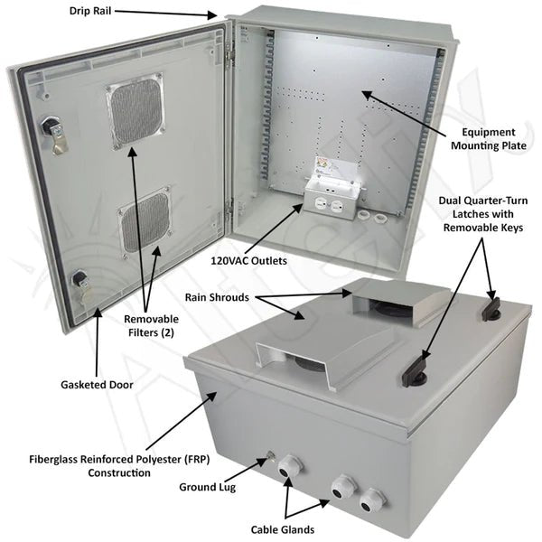 Altelix 20x16x8 Vented Fiberglass Weatherproof NEMA Enclosure with Equipment Mounting Plate & 120 VAC Outlets - Nema Supply