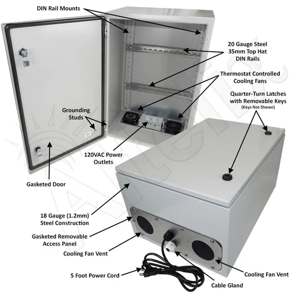 Altelix 24x16x12 Industrial DIN Rail Steel Weatherproof NEMA Enclosure with Dual Cooling Fans, 120 VAC Outlets and Power Cord - Nema Supply