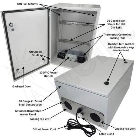 Altelix 24x16x12 Industrial DIN Rail Steel Weatherproof NEMA Enclosure with Dual Cooling Fans, 120 VAC Outlets and Power Cord - Nema Supply
