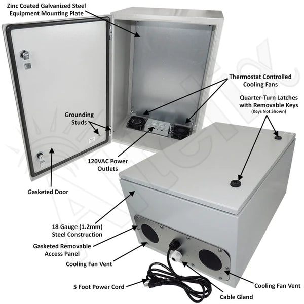 Altelix 24x16x12 Steel Weatherproof NEMA Enclosure with Dual Cooling Fans, 120 VAC Outlets and Power Cord - Nema Supply