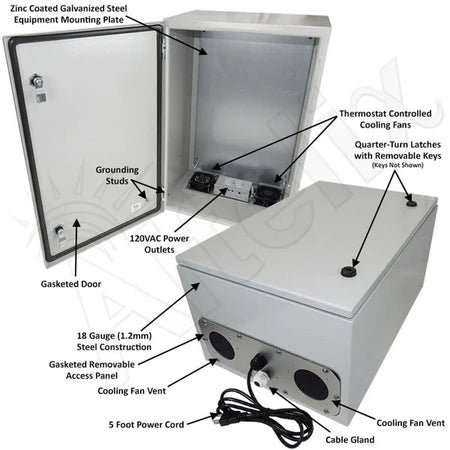Altelix 24x16x12 Steel Weatherproof NEMA Enclosure with Dual Cooling Fans, 120 VAC Outlets and Power Cord - Nema Supply