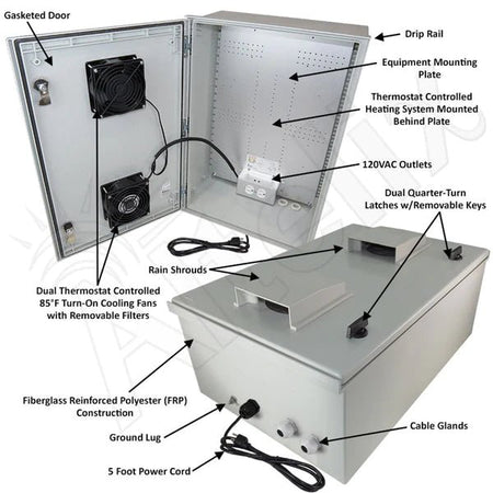 Altelix 24x16x9 Vented Fiberglass Heated Weatherproof NEMA Enclosure with 120 VAC Outlets, Power Cord, 400W Heater & Dual 85°F Turn - On Cooling Fans - Nema Supply