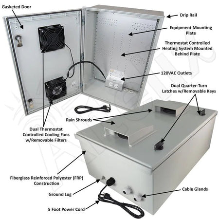 Altelix 24x16x9 Vented Fiberglass Heated Weatherproof NEMA Enclosure with Dual Cooling Fans, 400W Heater, 120 VAC Outlets & Power Cord - Nema Supply