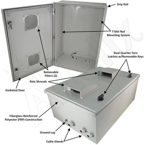 Altelix 24x16x9 Vented Fiberglass Weatherproof NEMA Enclosure - Nema Supply