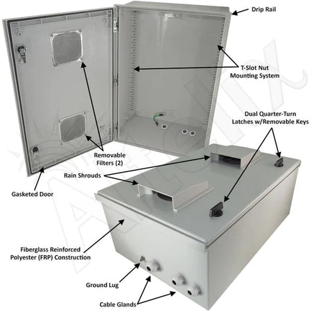 Altelix 24x16x9 Vented Fiberglass Weatherproof NEMA Enclosure - Nema Supply