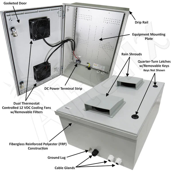 Altelix 24x16x9 Vented Fiberglass Weatherproof NEMA Enclosure with Dual 12 VDC Cooling Fans - Nema Supply