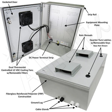 Altelix 24x16x9 Vented Fiberglass Weatherproof NEMA Enclosure with Dual 12 VDC Cooling Fans - Nema Supply