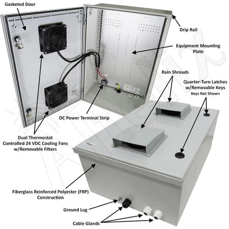 Altelix 24x16x9 Vented Fiberglass Weatherproof NEMA Enclosure with Dual 24 VDC Cooling Fans - Nema Supply
