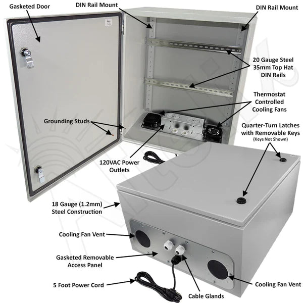 Altelix 24x20x12 Industrial DIN Rail Steel Weatherproof NEMA Enclosure with Dual Cooling Fans, 120 VAC Outlets and Power Cord - Nema Supply