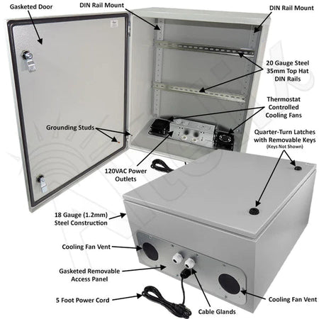 Altelix 24x20x12 Industrial DIN Rail Steel Weatherproof NEMA Enclosure with Dual Cooling Fans, 120 VAC Outlets and Power Cord - Nema Supply