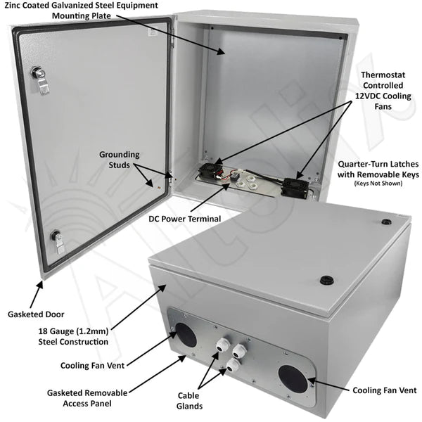 Altelix 24x20x12 Steel Weatherproof NEMA Enclosure with Dual 12 VDC Cooling Fans - Nema Supply