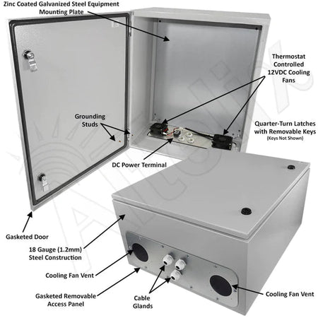 Altelix 24x20x12 Steel Weatherproof NEMA Enclosure with Dual 12 VDC Cooling Fans - Nema Supply