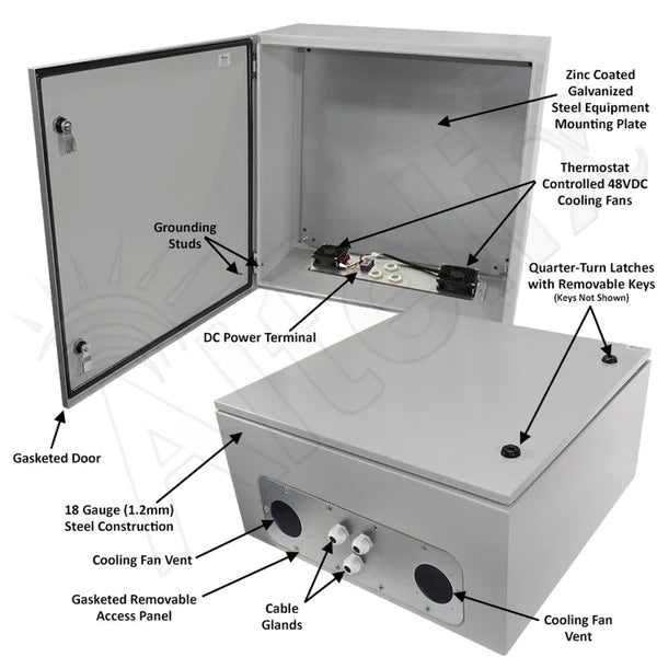 Altelix 24x20x12 Steel Weatherproof NEMA Enclosure with Dual 48 VDC Cooling Fans - Nema Supply