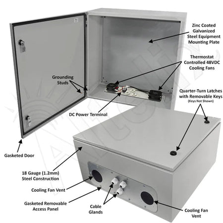Altelix 24x20x12 Steel Weatherproof NEMA Enclosure with Dual 48 VDC Cooling Fans - Nema Supply