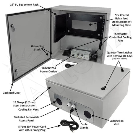 Altelix 24x24x12 120VAC 20A Steel NEMA 4X Enclosure for UPS Power Systems with 19" Wide 6U Rack, 20A Power Outlets and Power Cord - Nema Supply