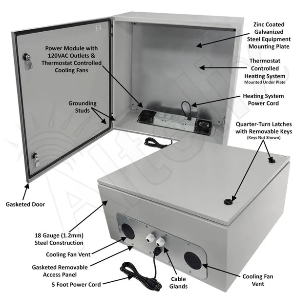 Altelix 24x24x12 Steel Weatherproof NEMA Enclosure with Dual Cooling Fans, 120 VAC Outlets and Power Cord - Nema Supply