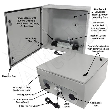 Altelix 24x24x12 Steel Weatherproof NEMA Enclosure with Dual Cooling Fans, 120 VAC Outlets and Power Cord - Nema Supply