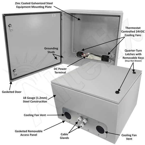 Altelix 24x24x16 Steel Weatherproof NEMA Enclosure with Dual 24 VDC Cooling Fans - Nema Supply