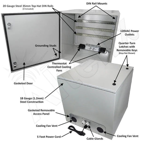 Altelix 24x24x24 Industrial DIN Rail Steel Weatherproof NEMA Enclosure with Dual Cooling Fans, 120 VAC Outlets and Power Cord - Nema Supply