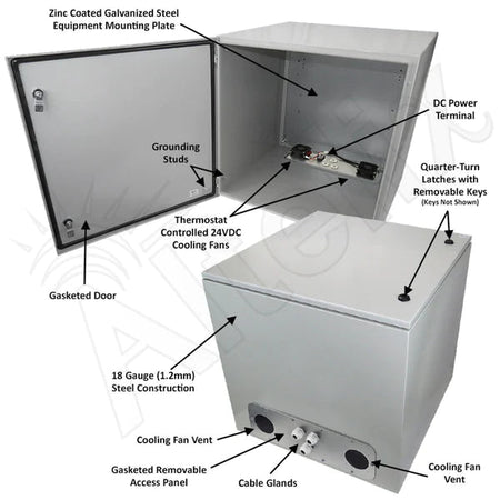 Altelix 24x24x24 Steel Weatherproof NEMA Enclosure with Dual 24 VDC Cooling Fans - Nema Supply