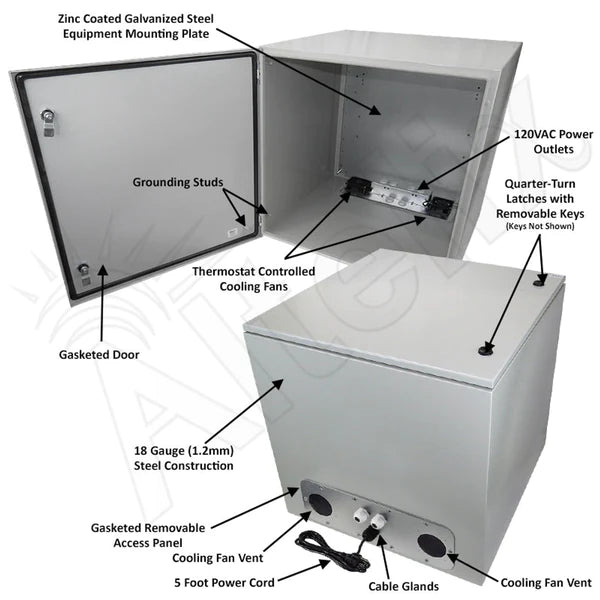 Altelix 24x24x24 Steel Weatherproof NEMA Enclosure with Dual Cooling Fans, 120 VAC Outlets and Power Cord - Nema Supply