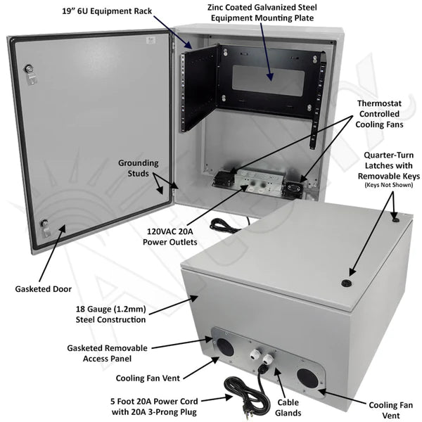 Altelix 28x24x16 120VAC 20A Steel NEMA Enclosure for UPS Power Systems with 19" Wide 6U Rack, Dual Cooling Fans, 20A Power Outlets & Power Cord - Nema Supply