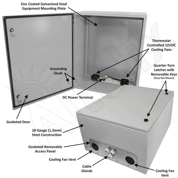 Altelix 28x24x16 Steel Weatherproof NEMA Enclosure with Dual 12 VDC Cooling Fans - Nema Supply